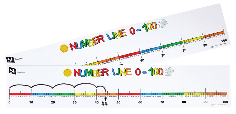 Number Line 0-100 - Set of 10