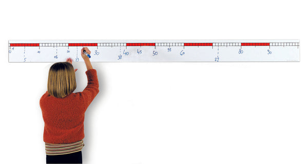 Open Number Line up to 100