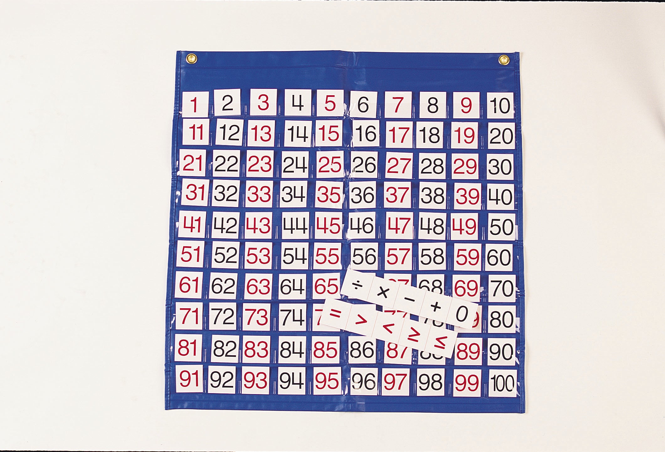 Hundreds Pocket Chart