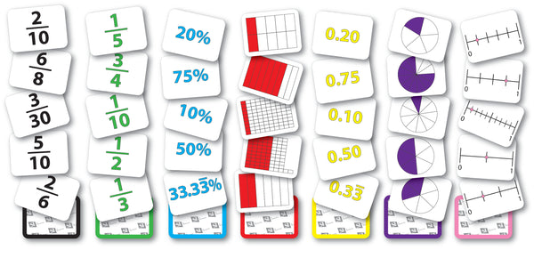 Fraction Equivalency Cards - Set of 15