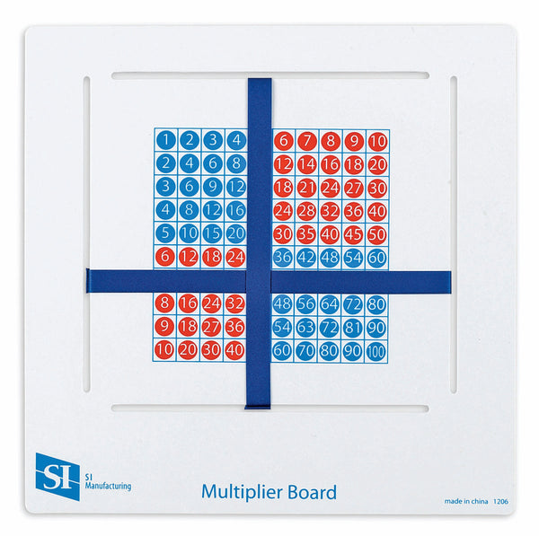 Multiplier Boards - Set of 5