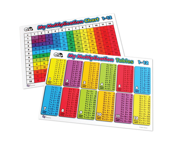 Multiplication Grid Table - Set of 10