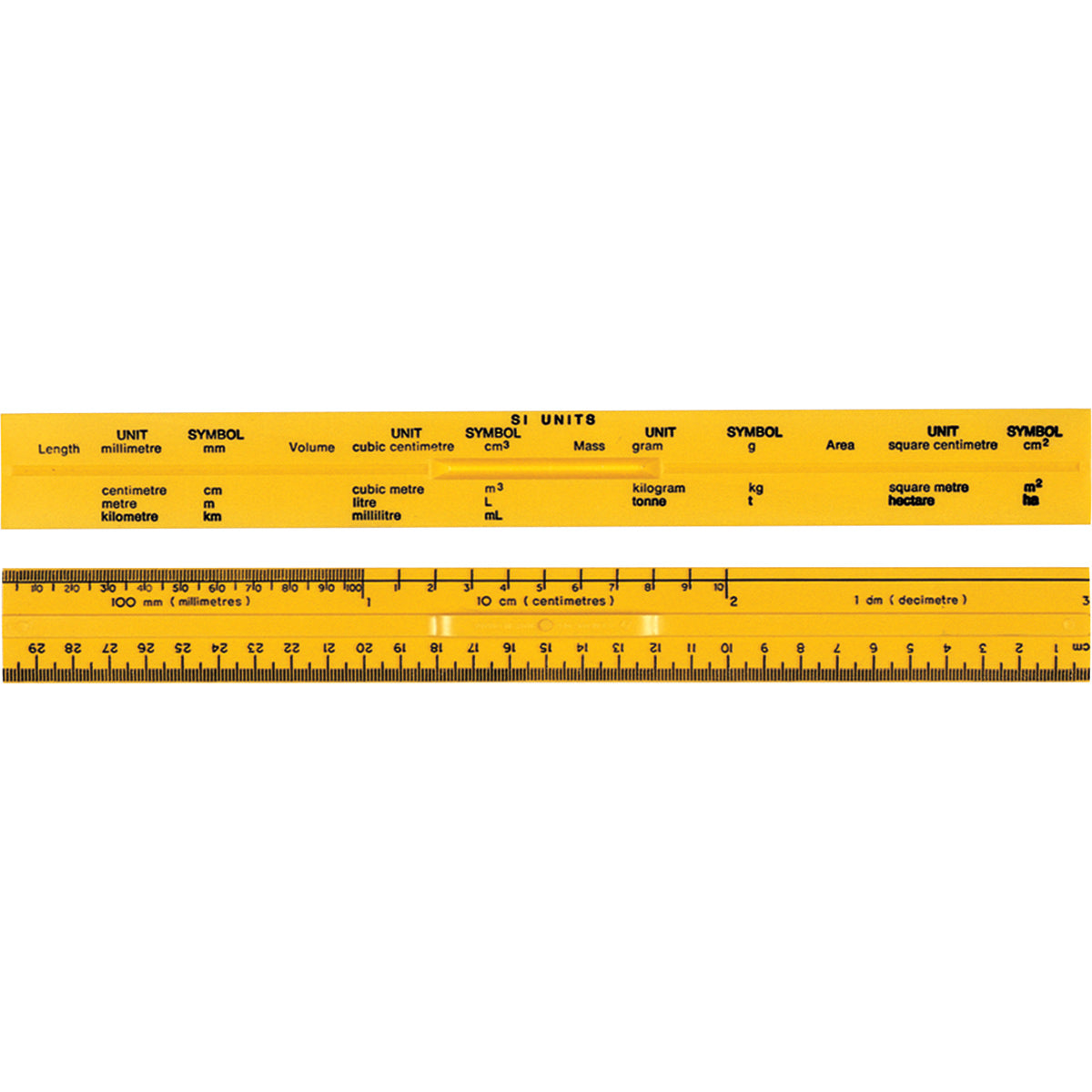 Interm Ruler Relationship Ruler