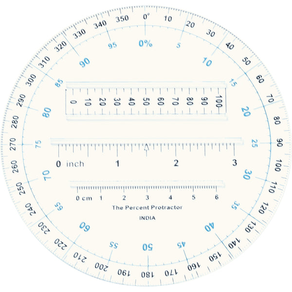 Percent Protractor