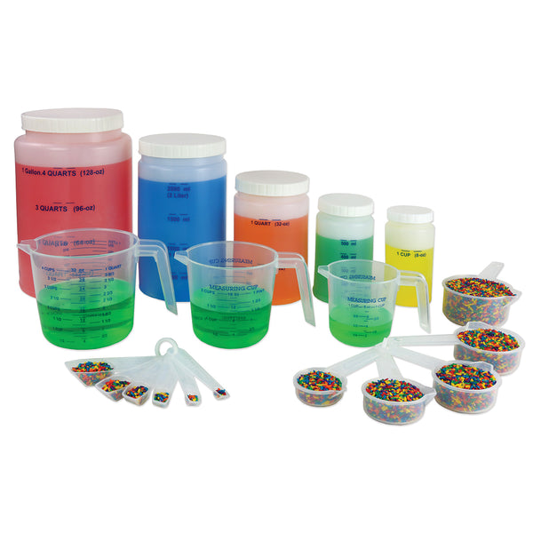 Liquid Measure Kit