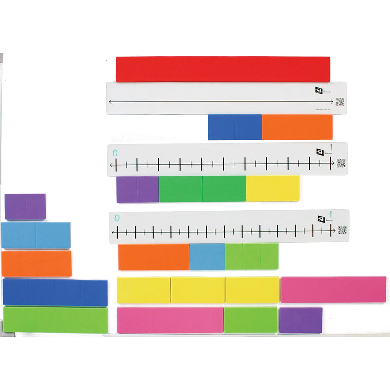 Advanced Magnetic Fraction Number Line Set