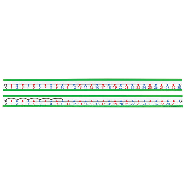 Student Desk Number Line (0 to 30) - Set of 30