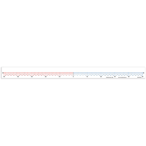 Desk Number Line (-50 to + 50) - Set of 35