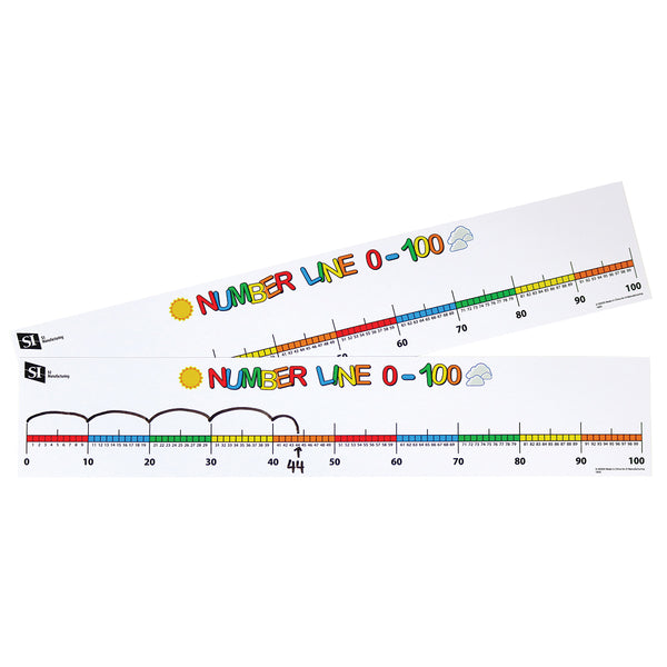 Number Line 0-100 - Set of 10