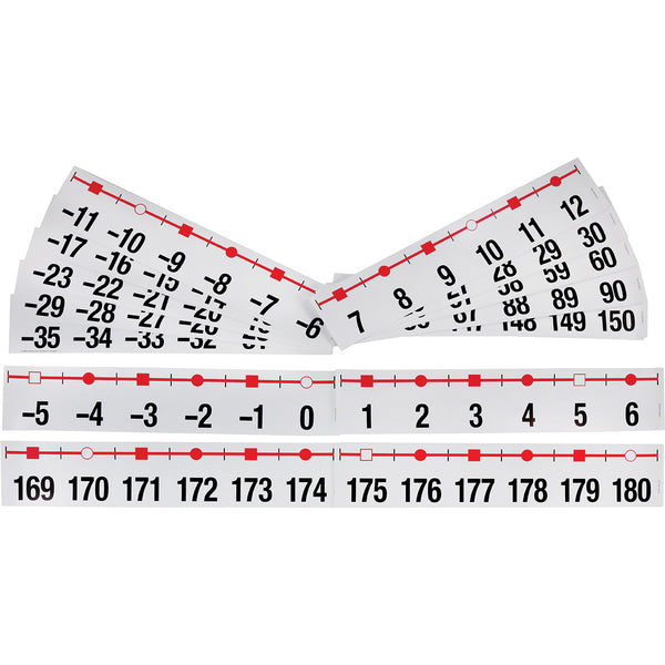 Number Line Set