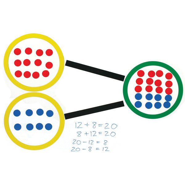 Magnetic Demo Number Bonds