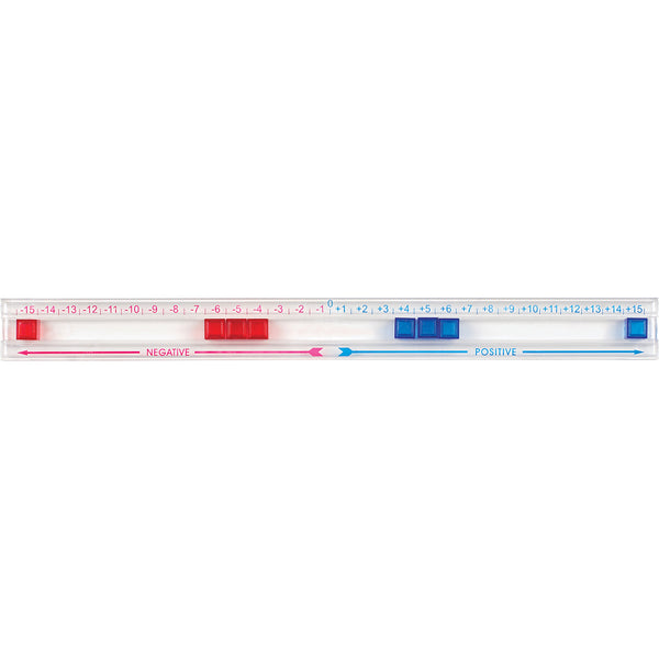 Transparent Integer Number Line Ruler