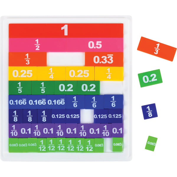 Double sided Fraction or Decimal Tiles