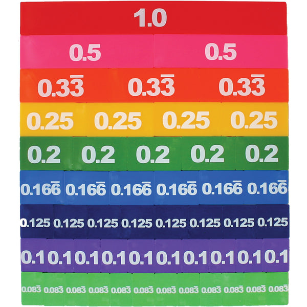 Opaque Decimal Tiles - Set of 51