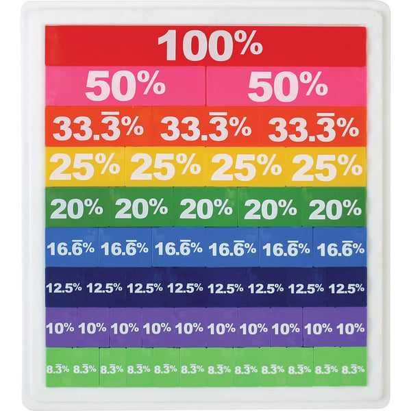 Opaque Percent Tiles with Tray - Set of 51