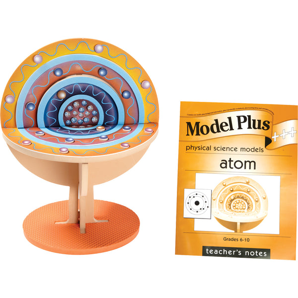 Model Plus The Atom