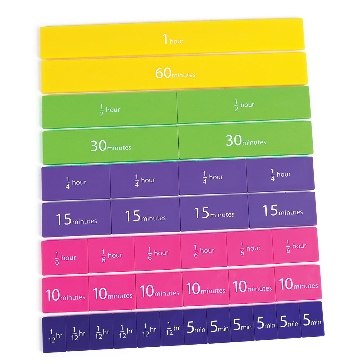 Time Tile Time Tiles