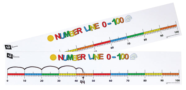 Number Line 0-100 - Set of 10