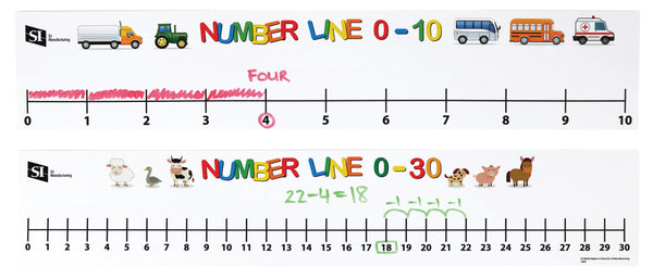Number Line 0-10 0-30 - Set of 15