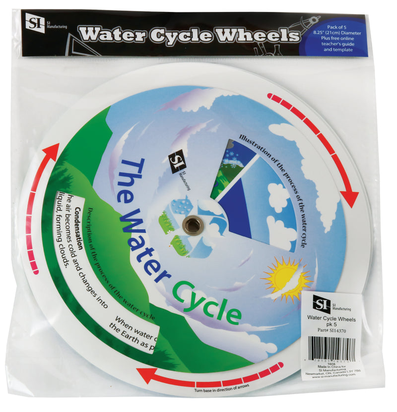 Water Cycle Wheels - Pack of 5