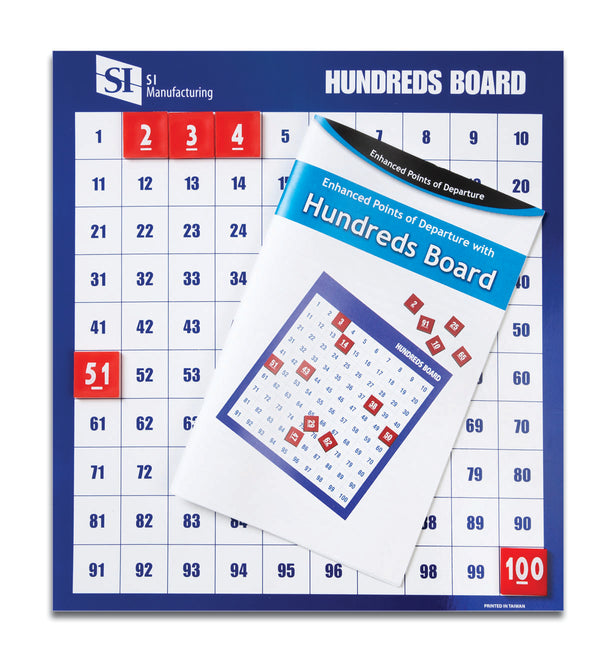 Hundreds Boards Only - Pack of 10