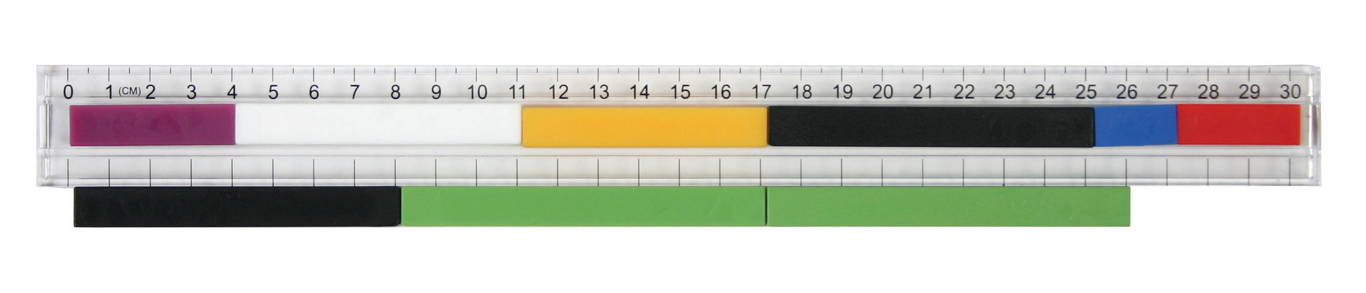 Deci-Rods Number Track Rule