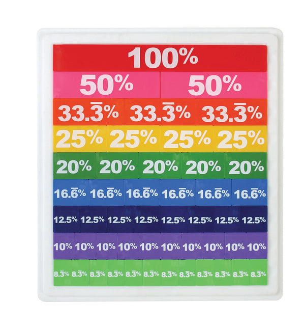Opaque Percent Tiles with Tray - Set of 51