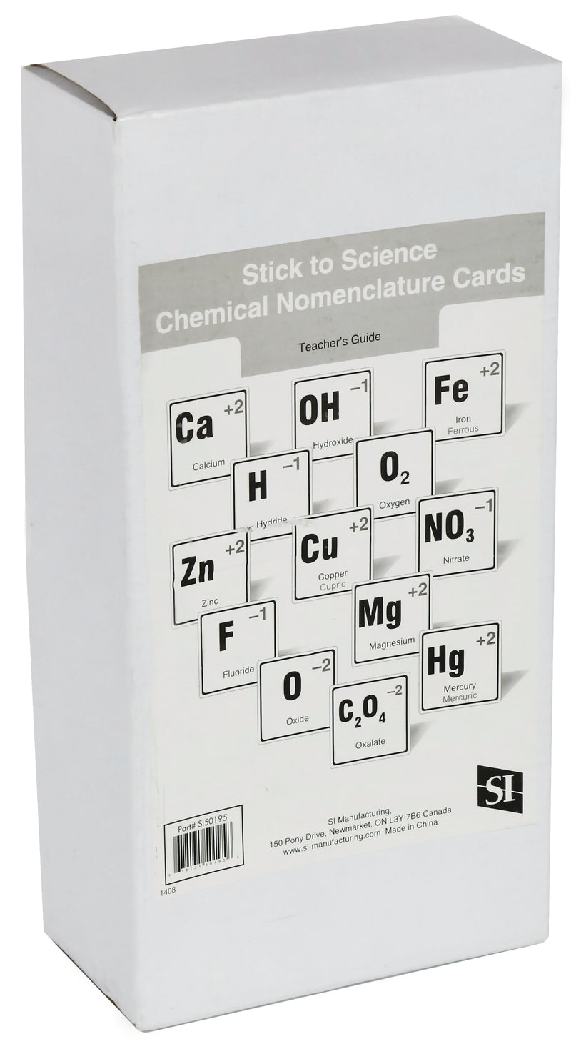 Stick to Science - Magnetic Chemical Nomenclature Investigation