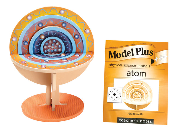 Model Plus The Atom
