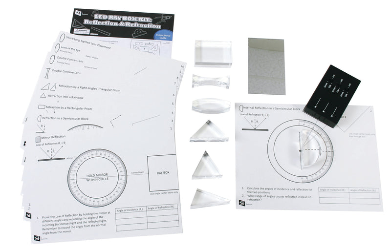 LED Ray Box Kit - Reflection and Refraction