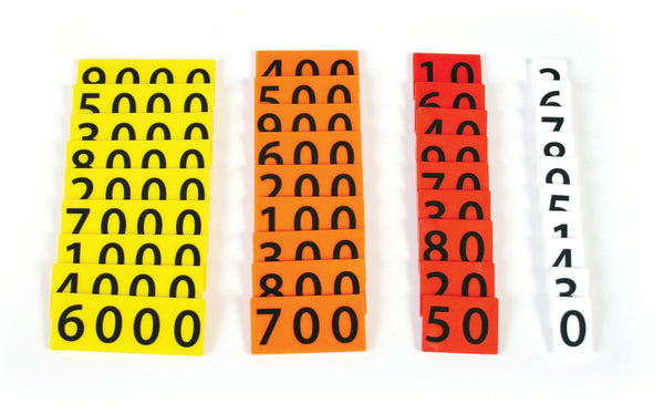 Place Value Tiles Group - Set of 6