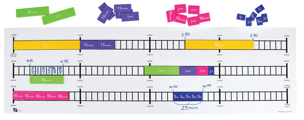 Time Tiles with Elapsed Time Mat